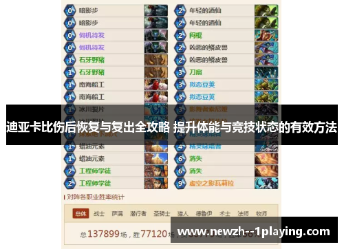 迪亚卡比伤后恢复与复出全攻略 提升体能与竞技状态的有效方法 迪亚卡比伤后恢复与复出全攻略 提升体能与竞技状态的有效方法